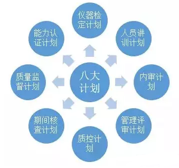 MABO.COM_马博（中国）检测机构