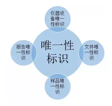 MABO.COM_马博（中国）检测机构