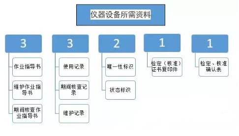 MABO.COM_马博（中国）检测机构